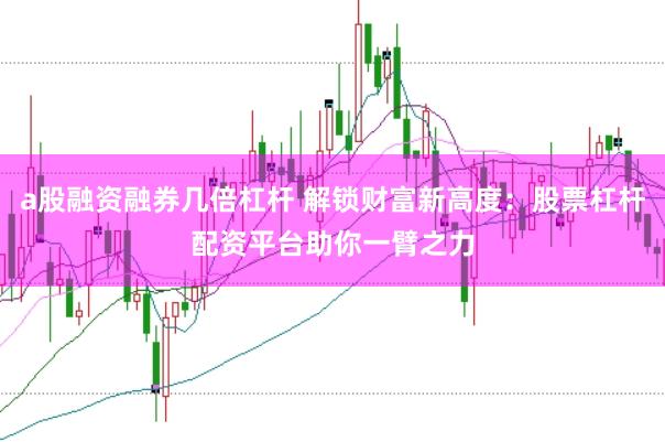 a股融资融券几倍杠杆 解锁财富新高度：股票杠杆配资平台助你一臂之力