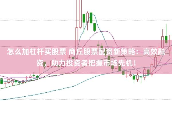怎么加杠杆买股票 商丘股票配资新策略：高效融资，助力投资者把握市场先机！