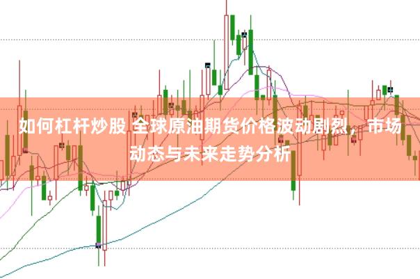 如何杠杆炒股 全球原油期货价格波动剧烈，市场动态与未来走势分析