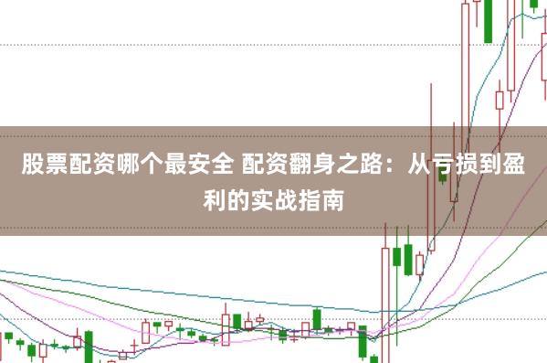 股票配资哪个最安全 配资翻身之路：从亏损到盈利的实战指南