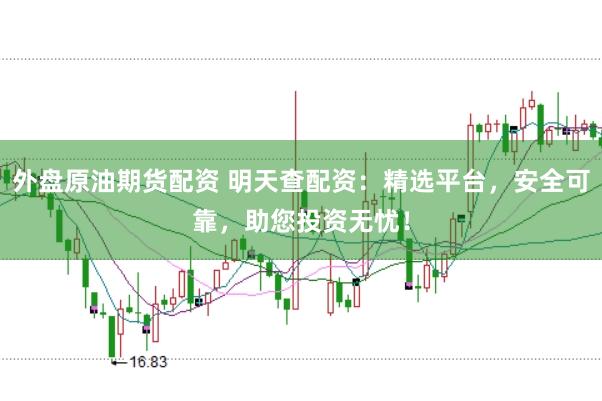 外盘原油期货配资 明天查配资：精选平台，安全可靠，助您投资无忧！
