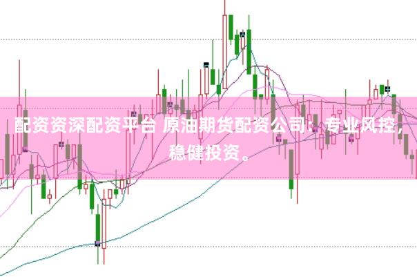 配资资深配资平台 原油期货配资公司：专业风控，稳健投资。