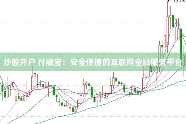 炒股开户 付融宝：安全便捷的互联网金融服务平台