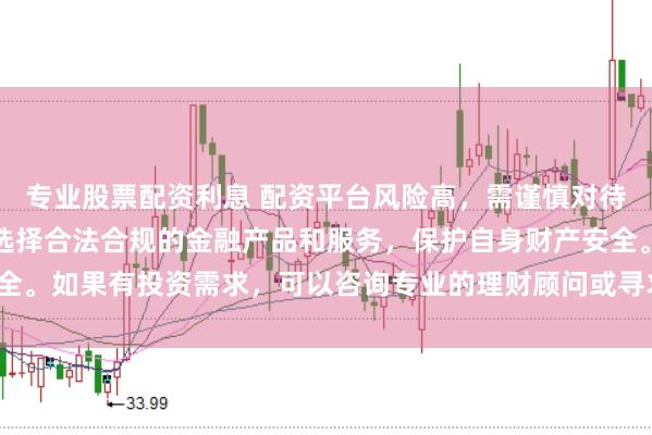 专业股票配资利息 配资平台风险高，需谨慎对待。建议遵守法律法规，选择合法合规的金融产品和服务，保护自身财产安全。如果有投资需求，可以咨询专业的理财顾问或寻求其他合法的投资渠道。