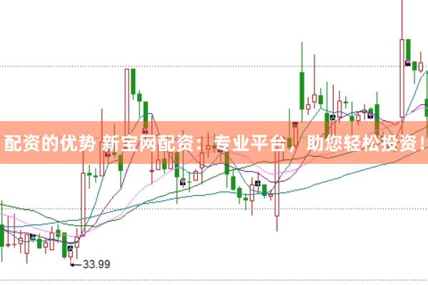 配资的优势 新宝网配资：专业平台，助您轻松投资！
