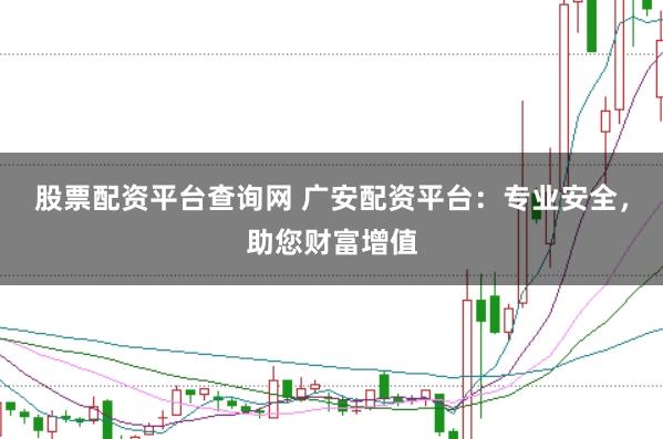 股票配资平台查询网 广安配资平台：专业安全，助您财富增值