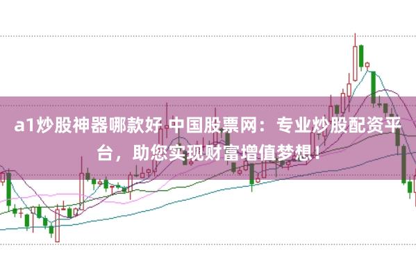 a1炒股神器哪款好 中国股票网：专业炒股配资平台，助您实现财富增值梦想！