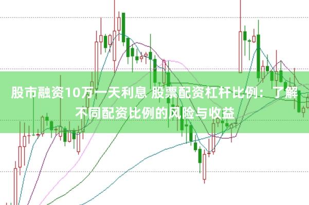 股市融资10万一天利息 股票配资杠杆比例：了解不同配资比例的风险与收益