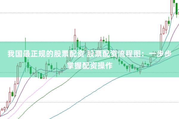 我国最正规的股票配资 股票配资流程图:一步步掌握配资操作