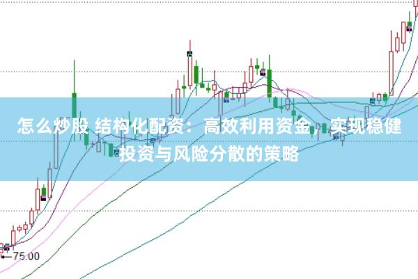 怎么炒股 结构化配资:高效利用资金,实现稳健投资与风险分散的策略